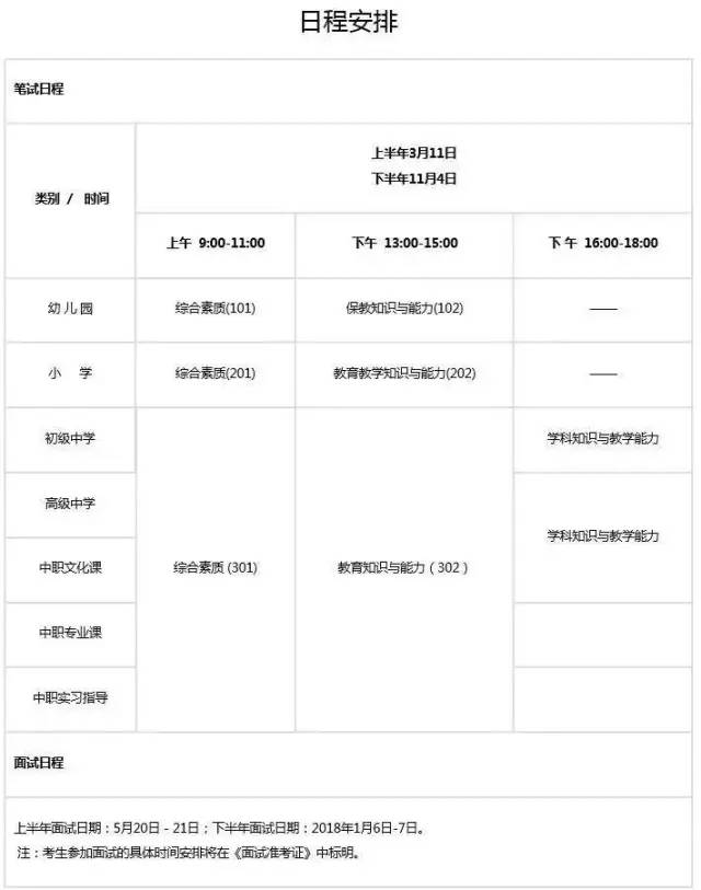 南京教师资格证考试安排