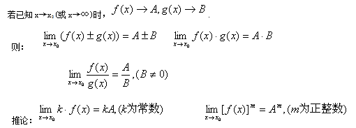 2020年江苏自考高等数学（一）基础知识点：函数极限的运算规则